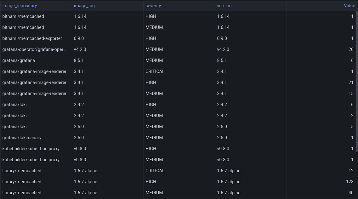 XKS Overview